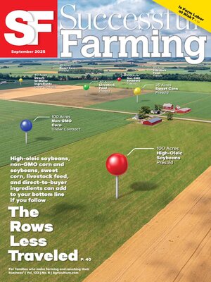 cover image of Successful Farming